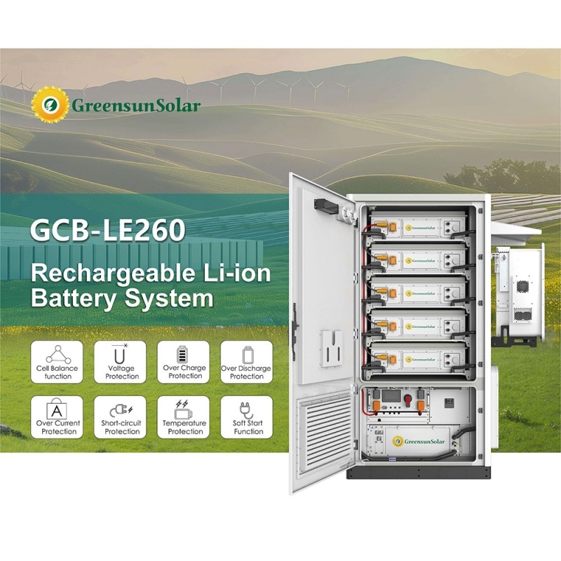 Liquid Cooling Lithium Battery Solution 261KWH