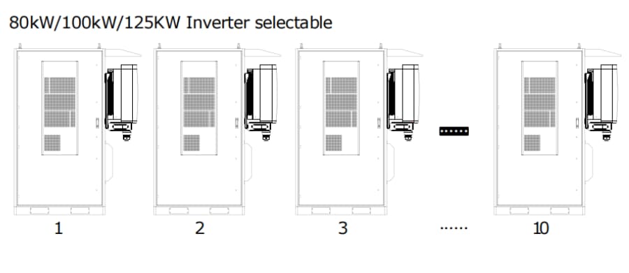 solar panel parallel connection