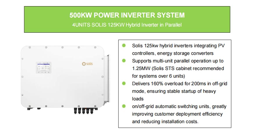 Hybrid Solar Inverters solis hybrid inverter