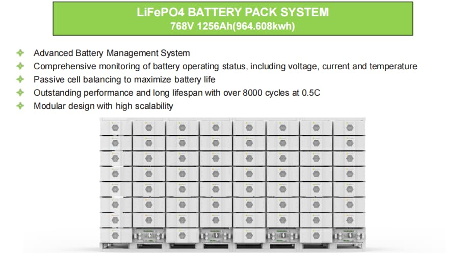 Rack Mounted Lithium Battery High Voltage Lithium Battery System