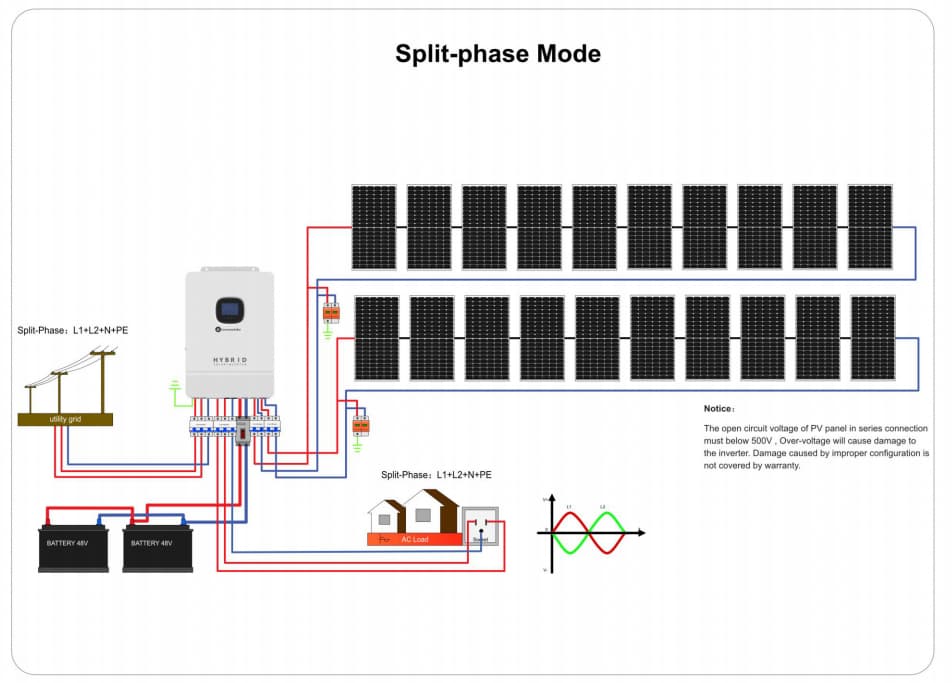 split phase hybrid inverter solar hybrid system