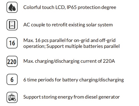 Deye split phase inverter 