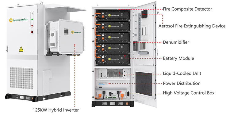 261KWH BESS outdoor unit Liquid Cooling Energy Storage System