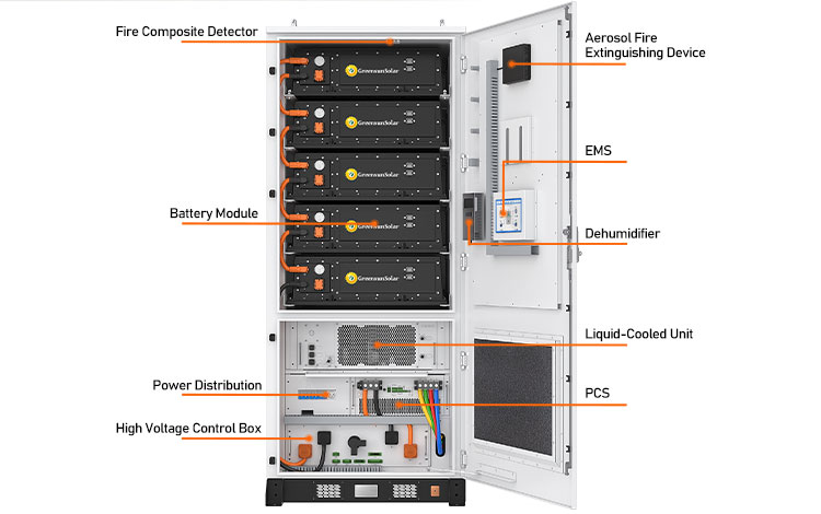 261KWH BESS outdoor unit Liquid Cooling Energy Storage System