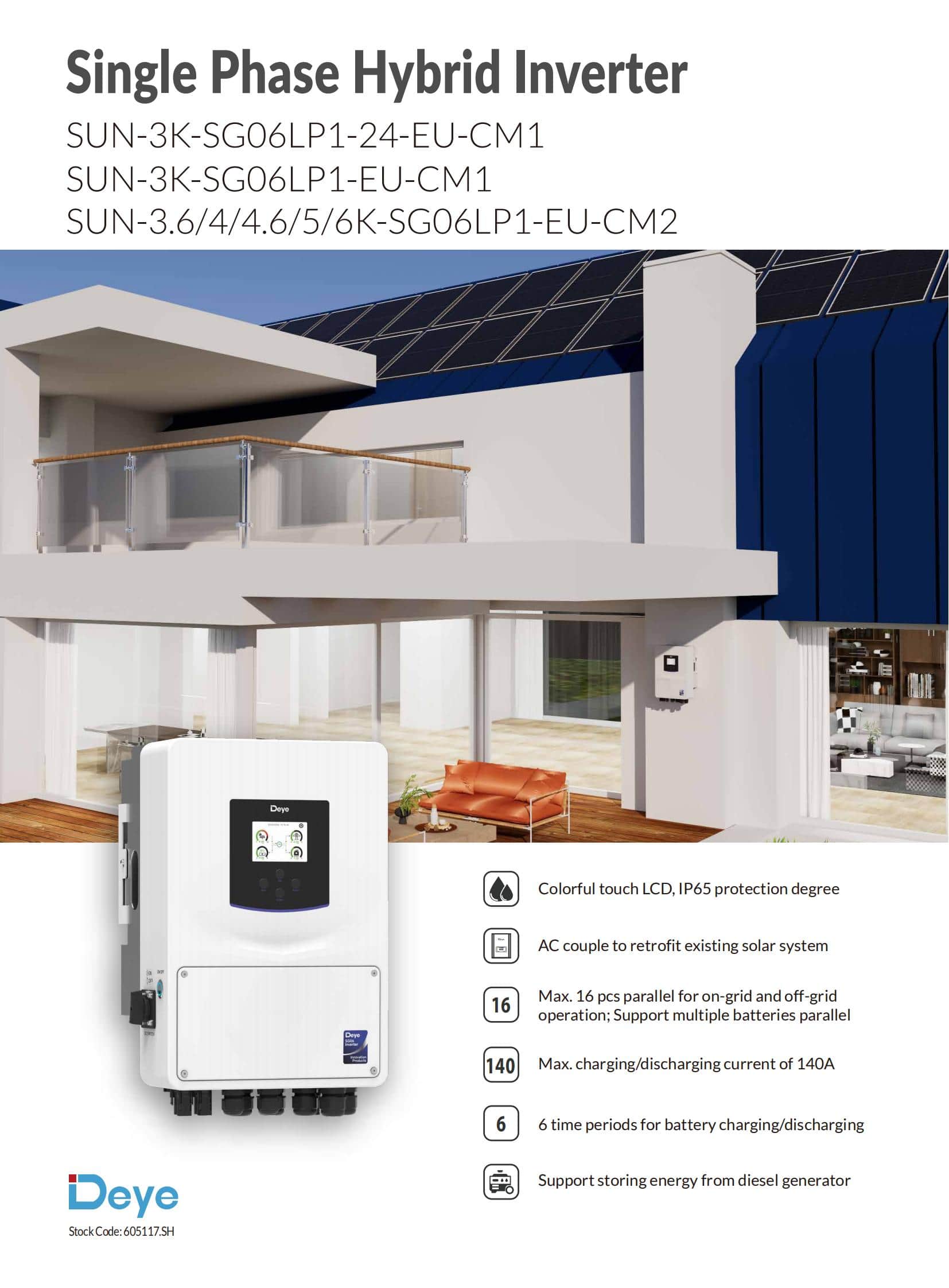 Deye Hybrid inverter Deye inverter