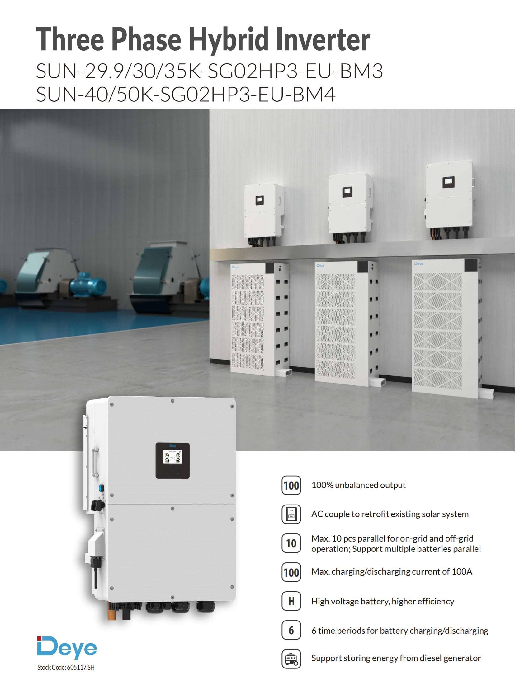 Deye Hybrid inverter Deye inverter