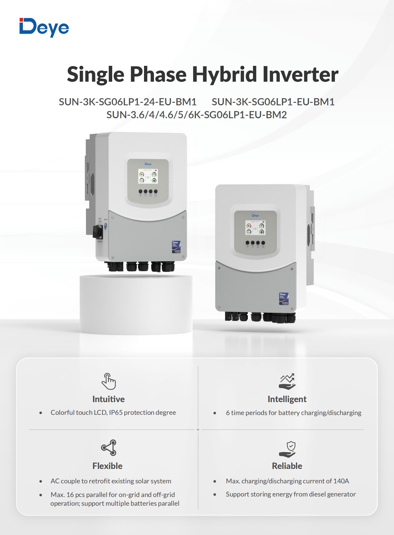 Deye Hybrid inverter Deye inverter